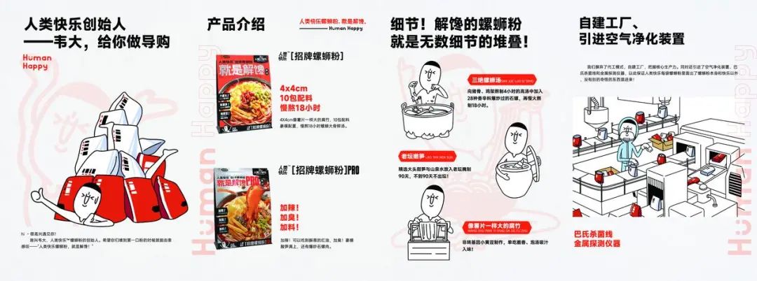 案例复盘｜人类快乐：如何在5个月里，从 0 干到行业销量 TOP 2 ？