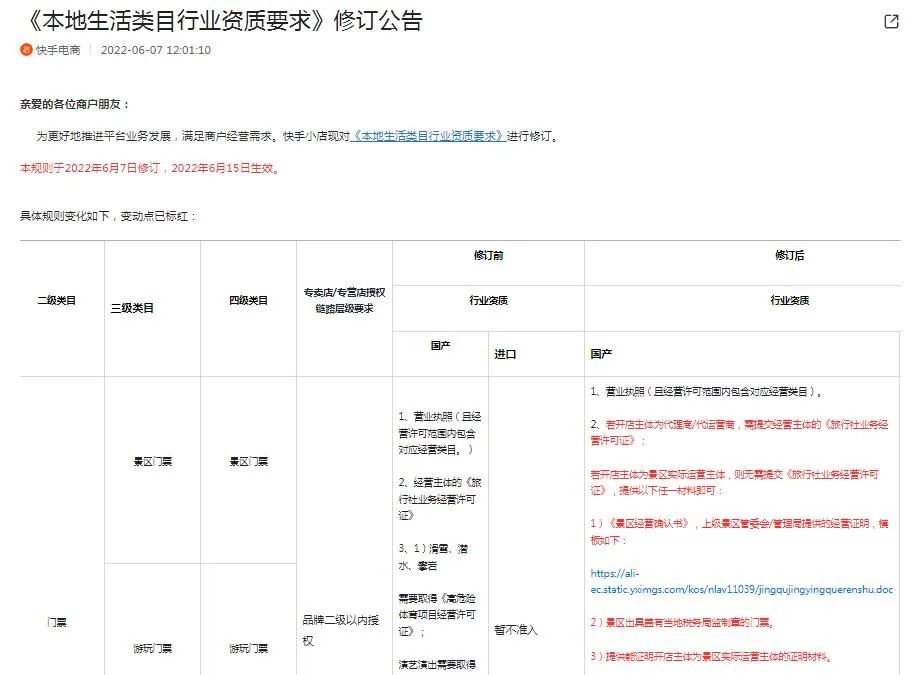 抖音、快手“围剿”本地生活