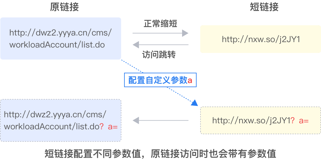 京东链接怎么变成二维码